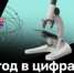 Каждый год в нашей стране открываются молодёжные лаборатории - Беляевский район