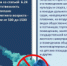 МВД России информирует: проблема курения в школах год от года не теряет своей актуальности, а в современном мире принимает новые формы - ОМВД Беляевского района 