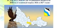 Бюджет Беляевского района в 2025 году остается социально направленным - Беляевский район