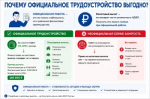 Уважаемые жители Беляевского района!